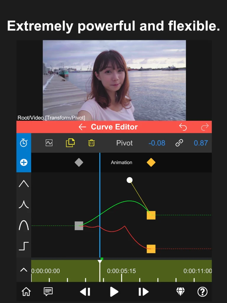 Node Video Editor Mod Apk (Pro/Premium Unlocked)